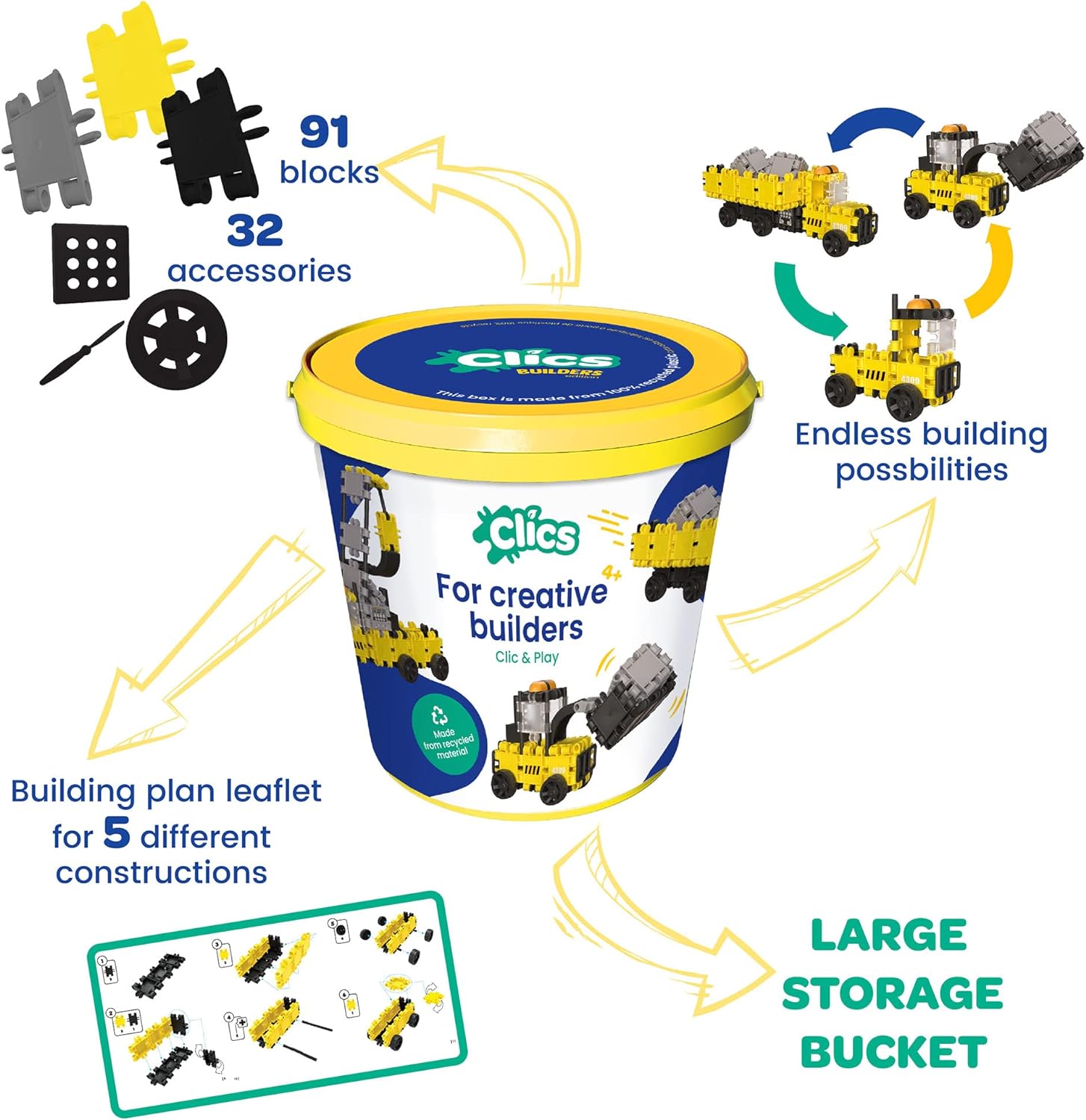 Clics Builders Edition- Konstruktionsspielzeug für Kinder ab 3 Jahre, kreatives - Picture 3 of 6